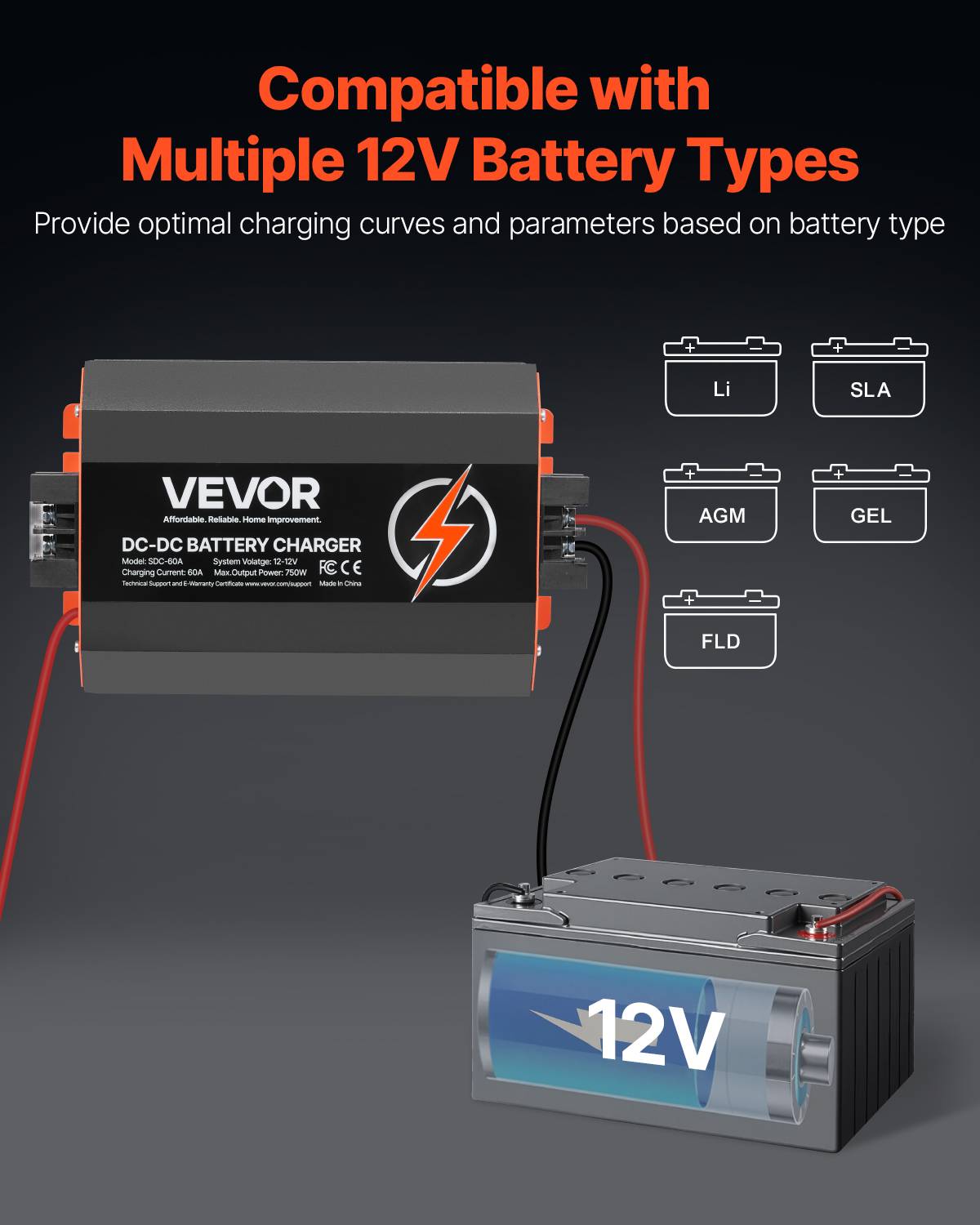 VEVOR Chargeur batterie CC-CC 12 V 60 A, 750 W, plomb, lithium, AGM. - Image 4