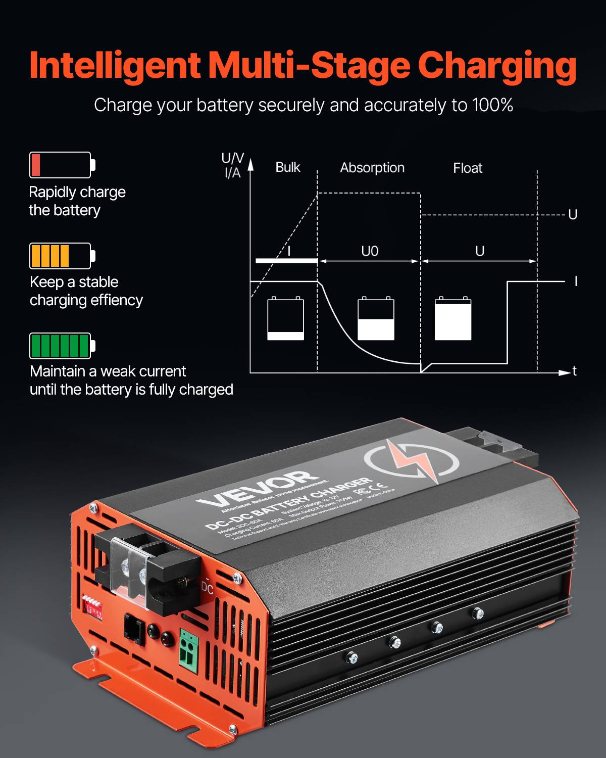 VEVOR Chargeur batterie CC-CC 12 V 60 A, 750 W, plomb, lithium, AGM. - Image 5