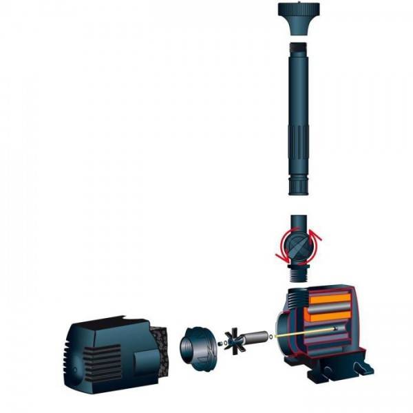 Pompe de bassin UBBINK Xtra 400 - débit 380l/h - Image 2