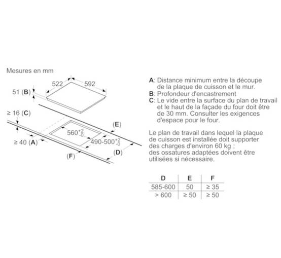 Bosch - Table de cuisson à induction 60cm 3 feux 4600w PUC611AA5E Bosch - Image 4