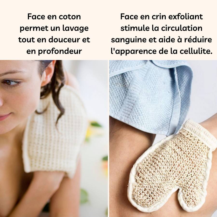 Coffret Essentiel Massage & Réflexologie - 8 produits pour la Santé et le Bien-Être - Idée Cadeau - Sun&Sia - Image 8