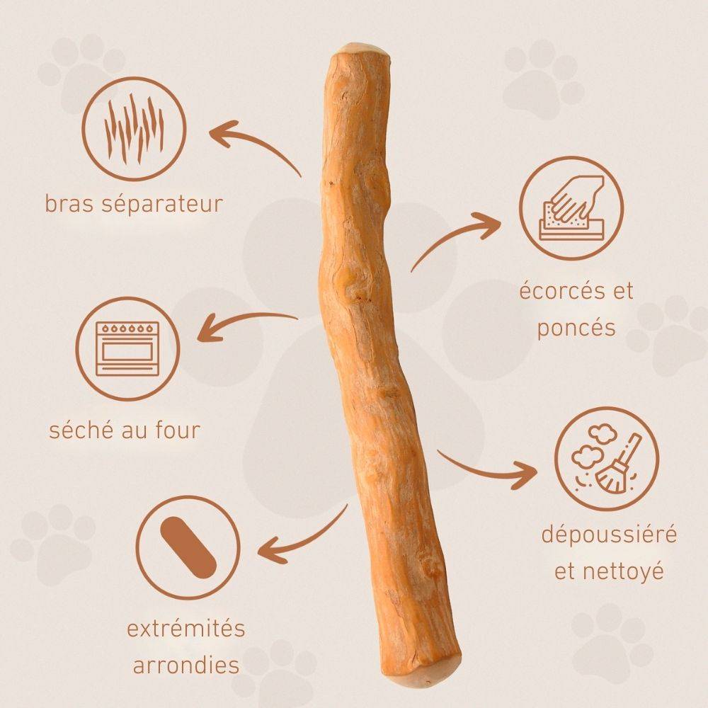 Wildfang - Pack chiot « Bienvenue à votre compagnon à quatre pattes » - pour les grands chiens de plus de 25 kg - Image 3
