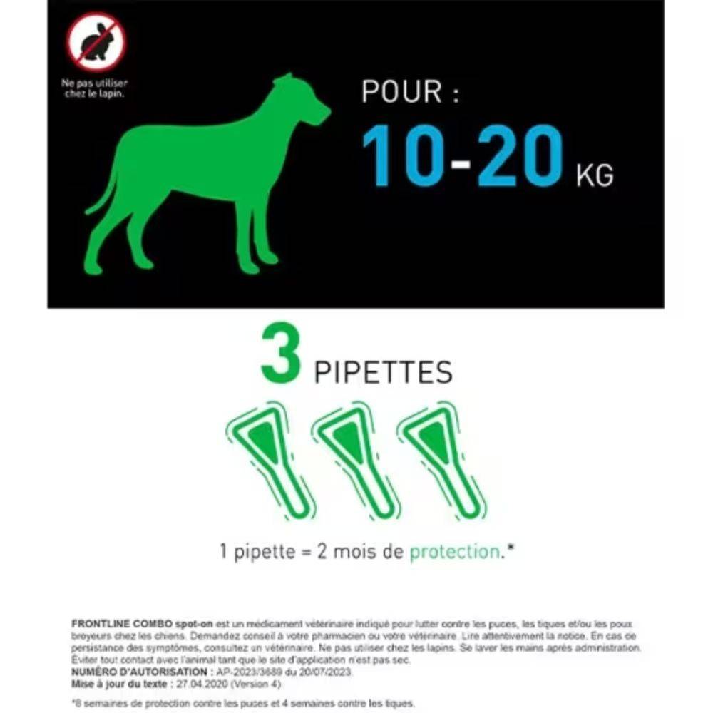Frontline - Frontline Combo perro spot-on 20 a 40 kg, 3 pipetas de 2,68 ml - FRONTLINE - Imagen 6