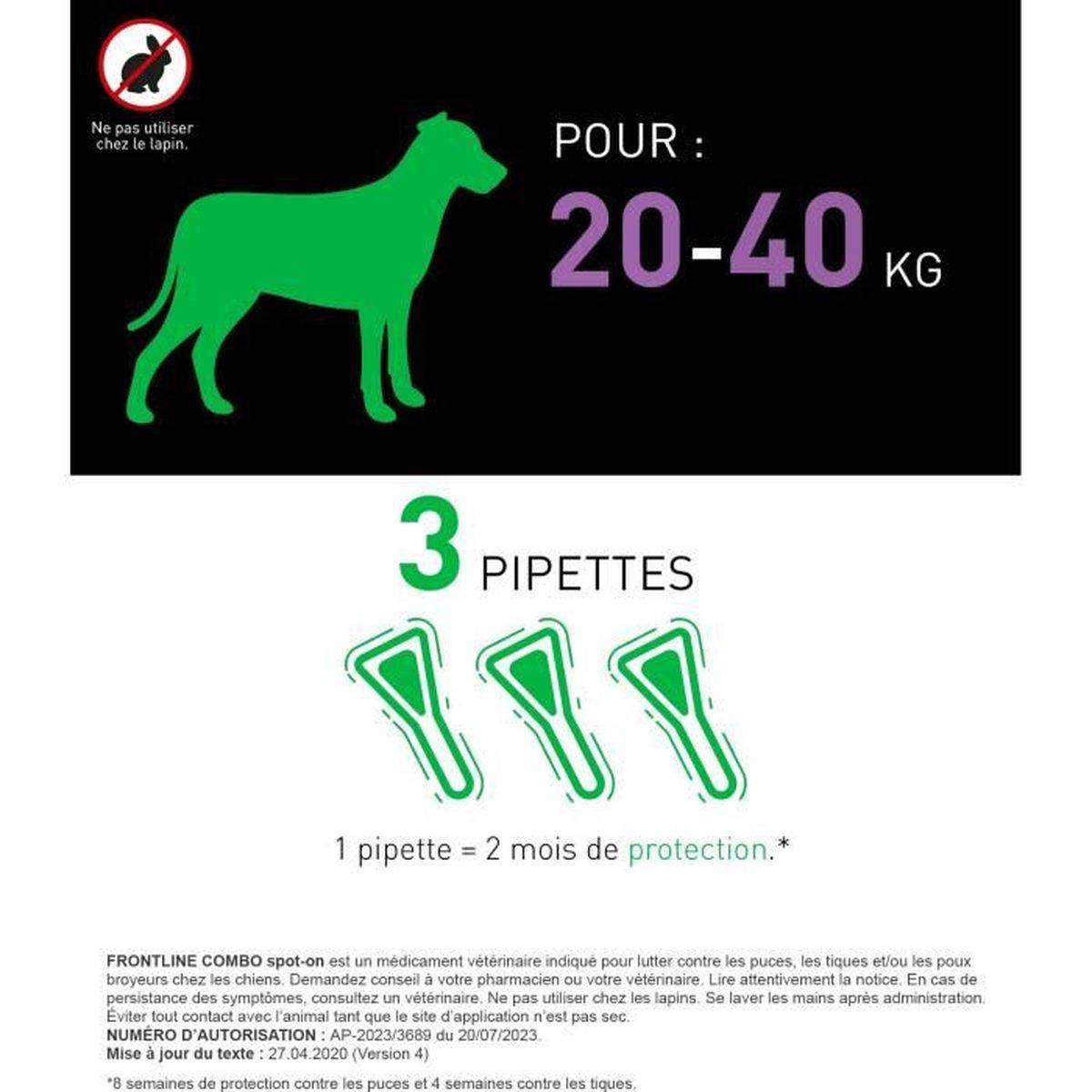 Frontline - Frontline Combo perro spot-on 20 a 40 kg, 3 pipetas de 2,68 ml - FRONTLINE - Imagen 3