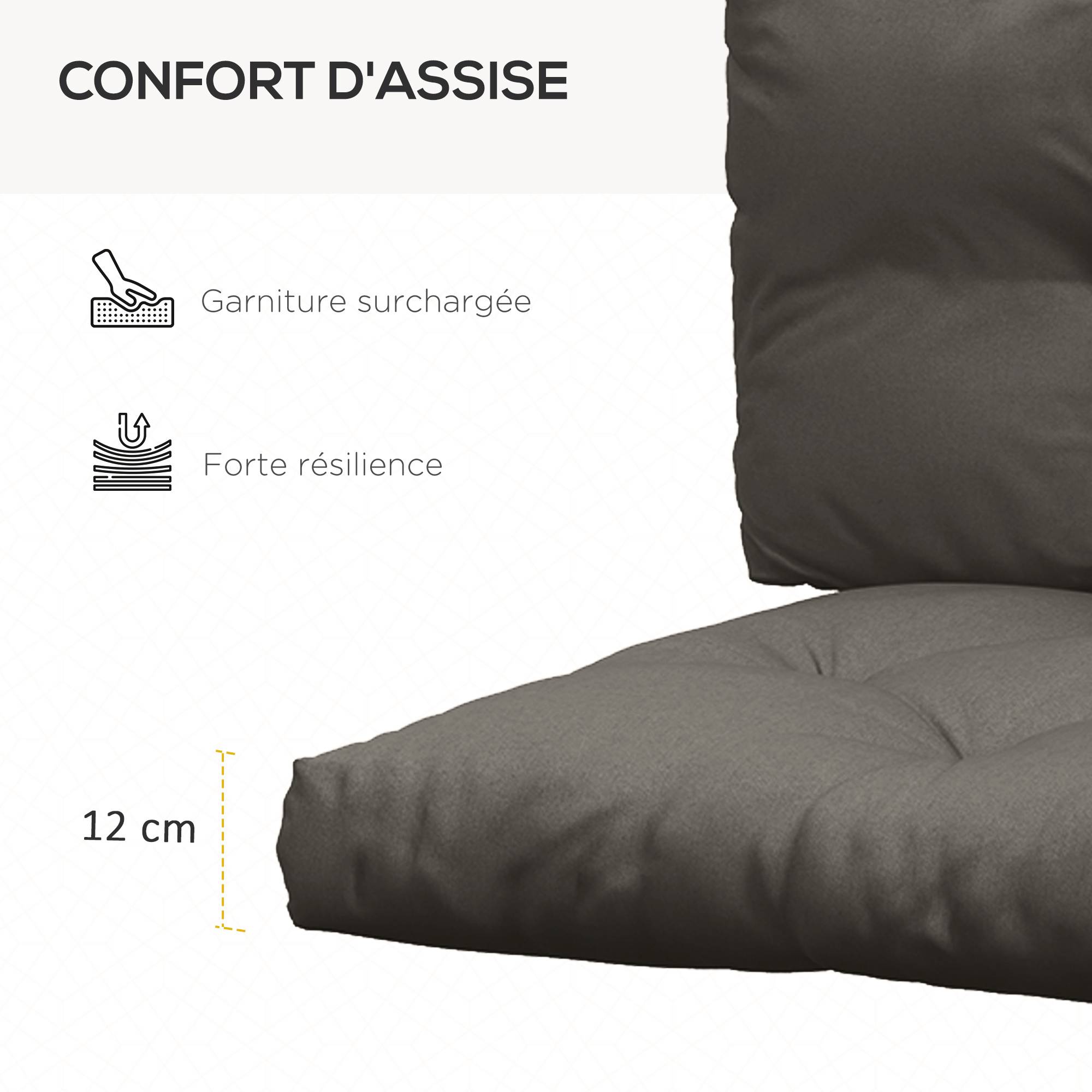 Outsunny Lot 3 Coussins Extérieur - 1 Assise 20cm + 2 Dossiers 13cm - Déhoussables Gris Foncé