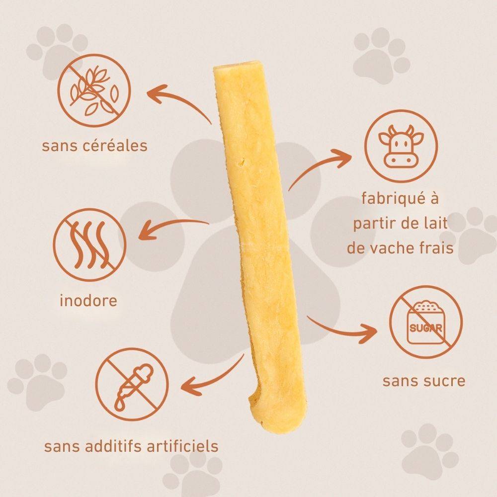 Wildfang - Wildfang - Pack « Articles préférés » - pour chiens de petite race jusqu'à 10 kg - Image 4