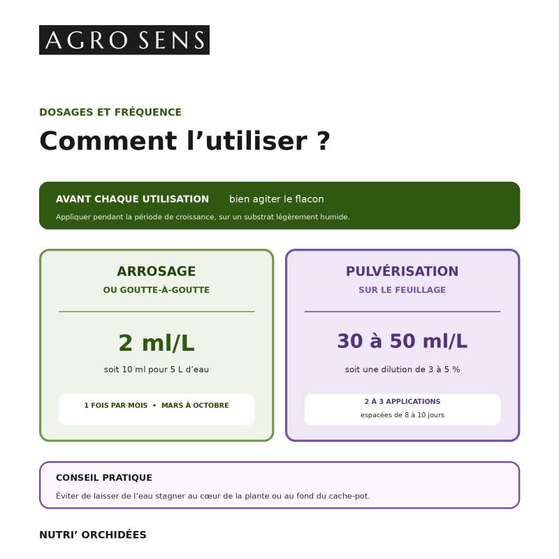 Nutri Orchidées - Engrais liquide pour orchidées - 1 litre (500 litres de préparation) - Image 3