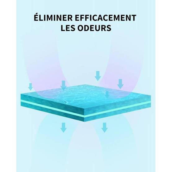 Boitier Spray PURA AIR Smart Désodorisant Pour PURAMAX Petkit - Image 5