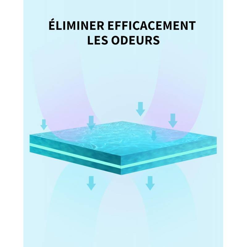 Boitier Spray PURA AIR Smart Désodorisant Pour PURAMAX Petkit - Image 5