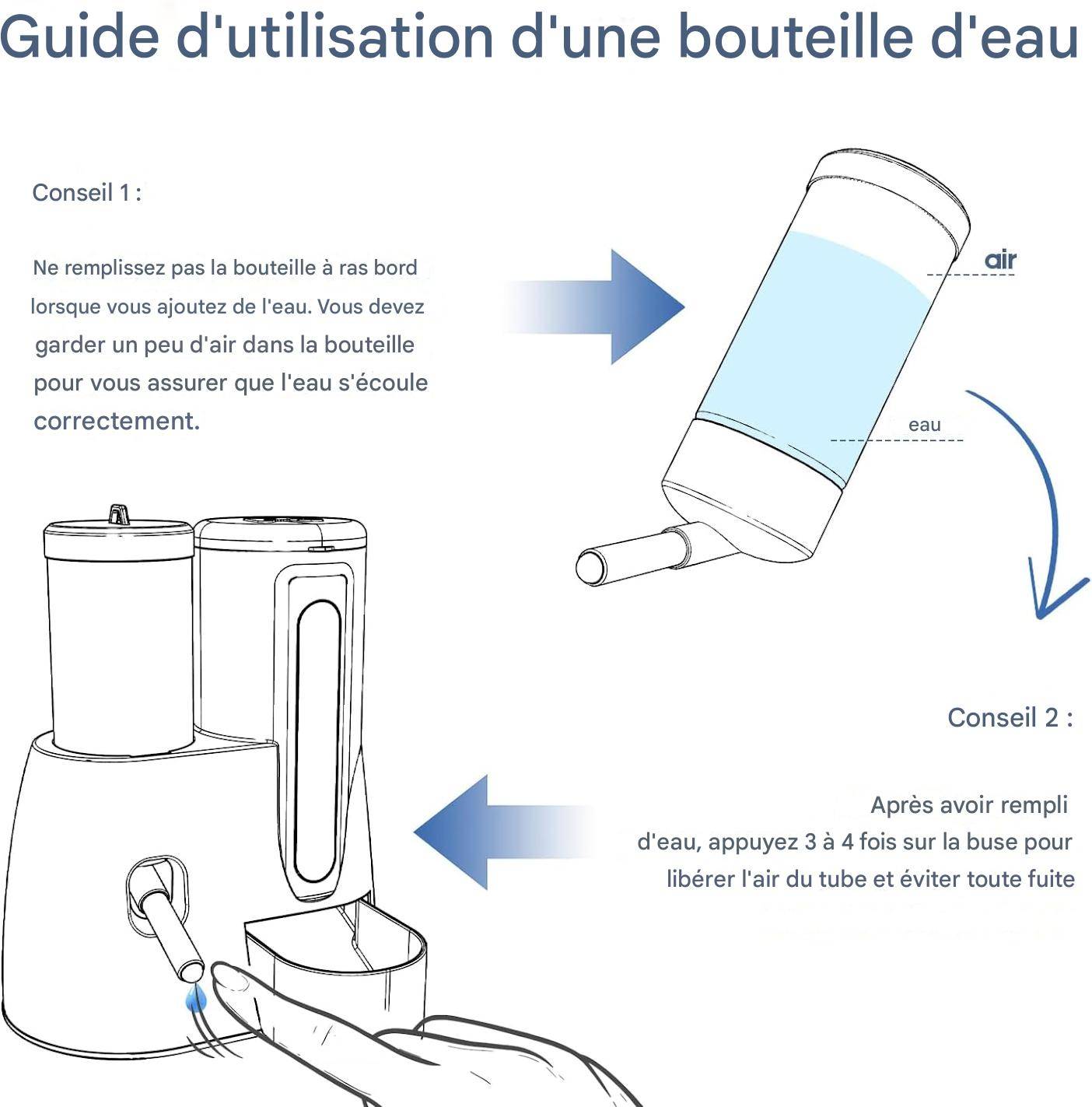 Distributeur d'eau pour hamster et petits animaux - Lytech - Image 3