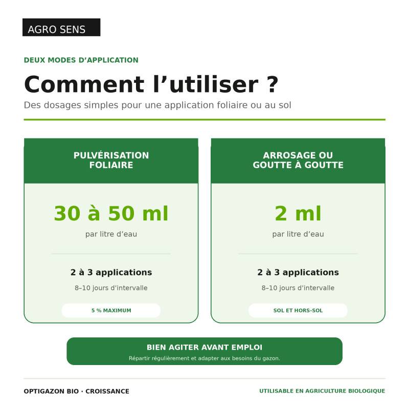Optigazon : croissance - Engrais liquide riche en Azote - 1 litre - Image 5