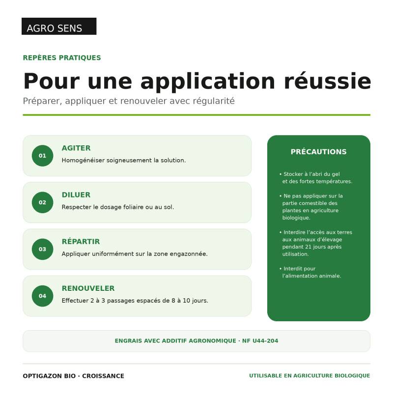 Optigazon : croissance - Engrais liquide riche en Azote - 1 litre - Image 6