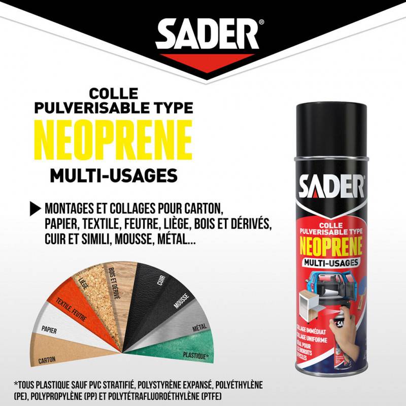 Sader - SADER Pack de 3 Colles multi-usages pulvérisable type néoprène 500ml - Image 3