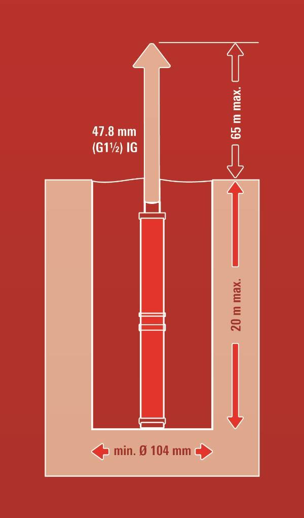 Einhell - Pompe immergée de forage GC-DW 1300 N Einhell - Image 9