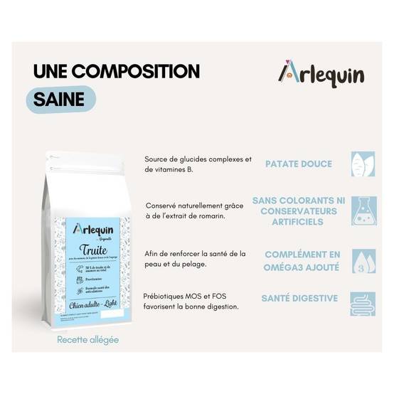 CROQUETTE CHIEN SANS CÉRÉALES LIGHT ARLEQUIN ORIGINELLE SAUMON TRUITE 12 kg - Image 2