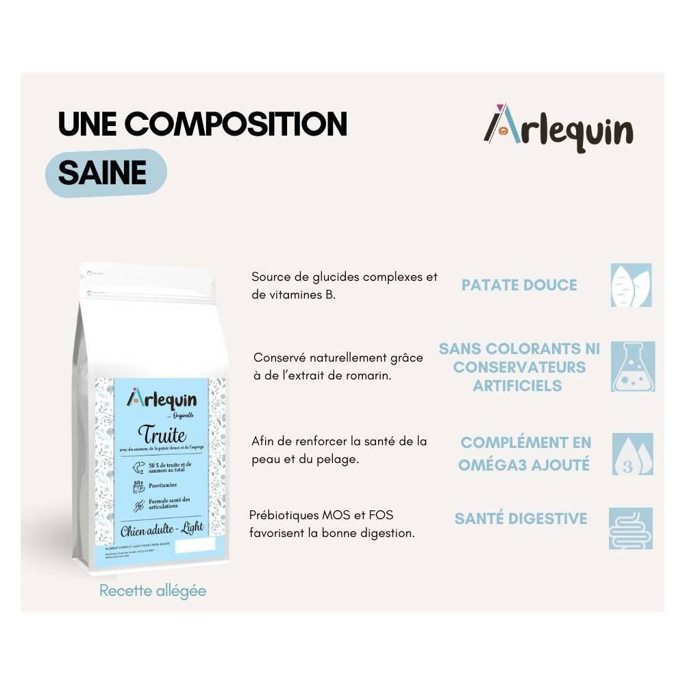 CROQUETTE CHIEN SANS CÉRÉALES LIGHT ARLEQUIN ORIGINELLE SAUMON TRUITE 12 kg - Image 2