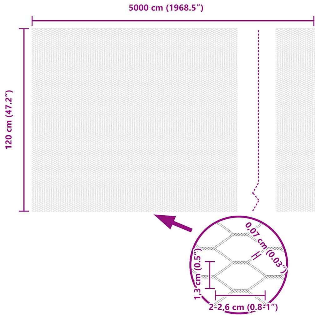 Clôture hexagonale PVC vert 50 x 1.2 m, Poids :15kg - PANGIVO - Image 9