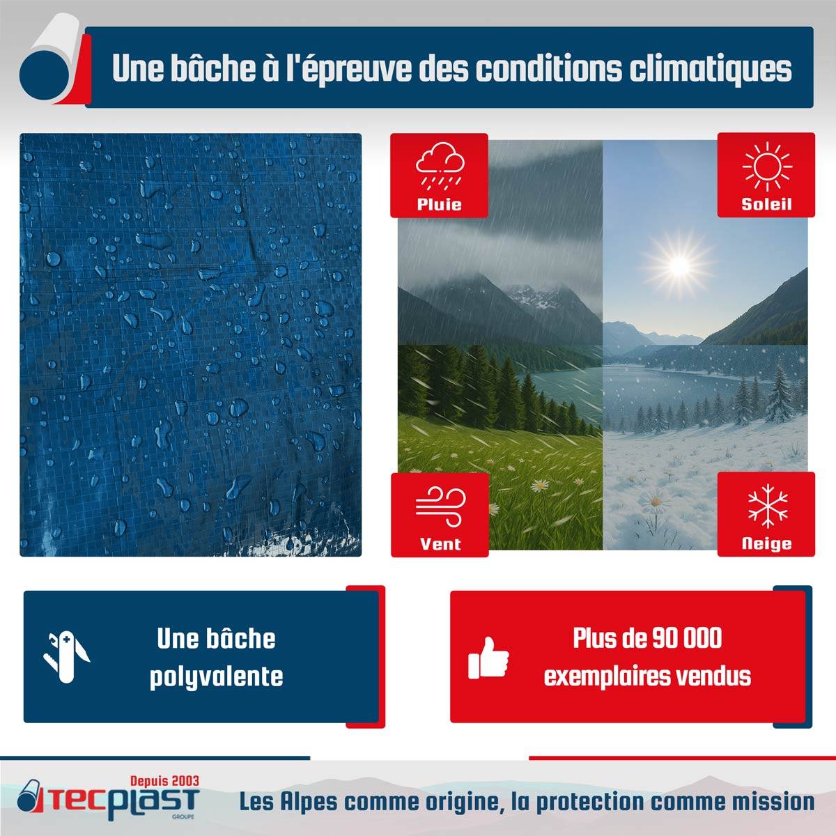 Bâche Jardin 4x5 m SR150JD Bleue et Verte - Haute Qualité - Bâche d'extérieur imperméable avec oeillets TECPLAST - Image 4