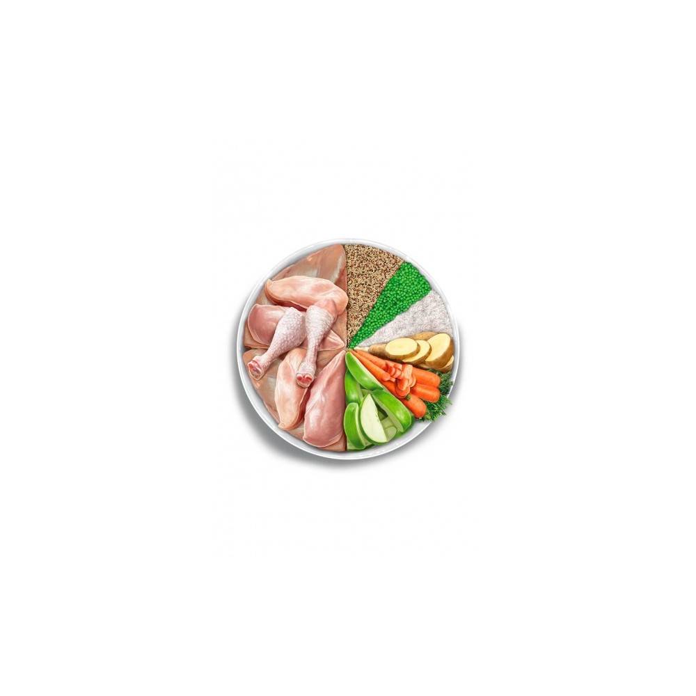 Amanova Chaton Poulet 1.5 kg - Image 3