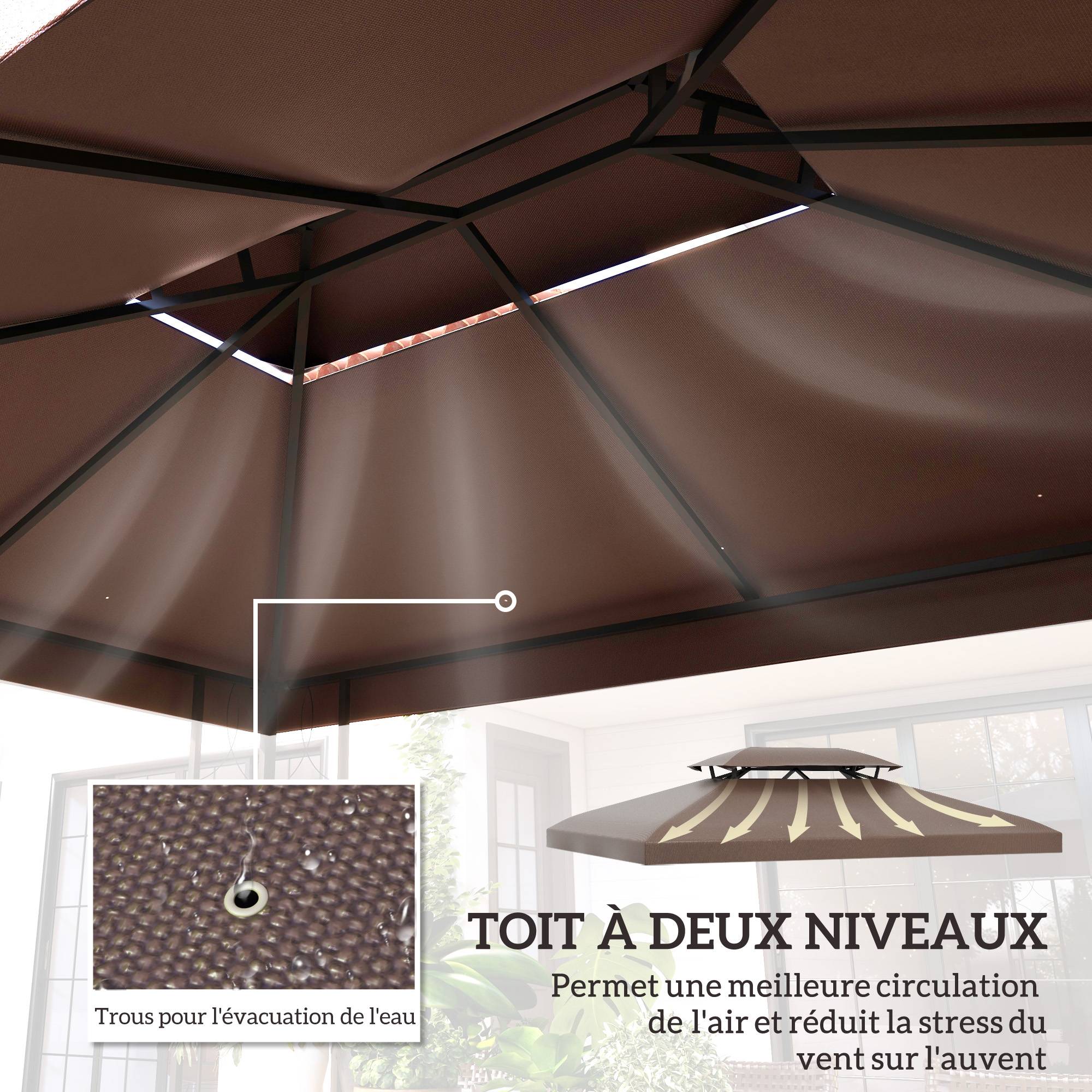 Toit de rechange pour tonnelle polyester beige 400 x 300 cm - PANGIVO - Image 6