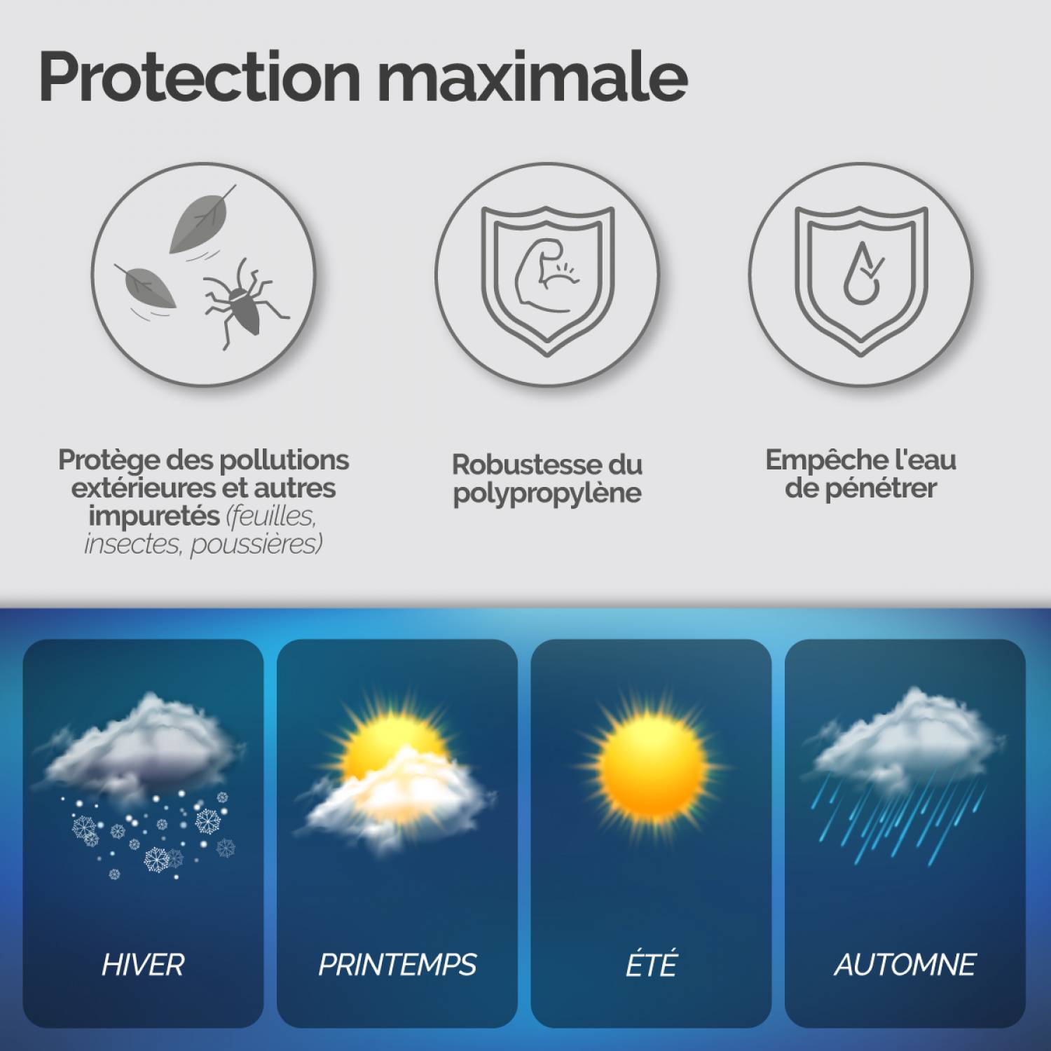 Linxor - Bâche de protection extérieure universelle imperméable réversible avec œillets - 150g - Gris et vert - 4 x 5 m - Linxor - Imagen 5