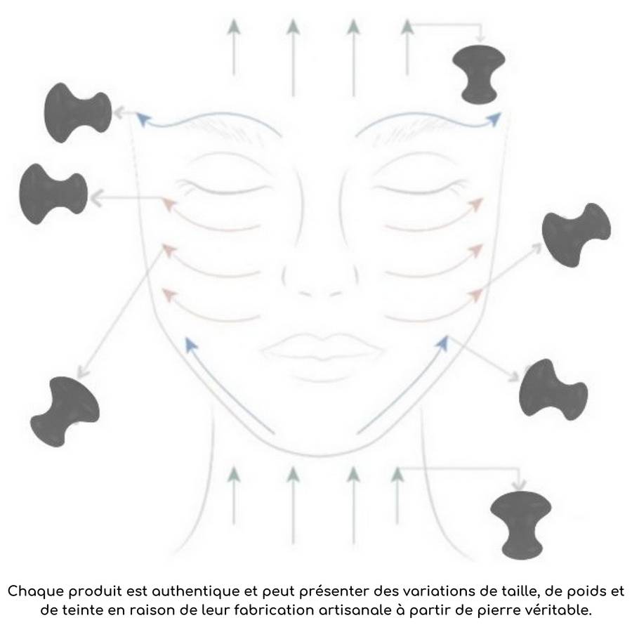 Masseur Visage Pierre de Serpentine, Guasha Champignon, Anti-Age, Stimule circulation sanguine, Peau saine et Éclatante - Sun&Sia - Image 3
