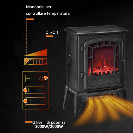 Cheminée électrique 1000/2000 W, effet flamme, température réglable, protection surchauffe, 20-25 m², 39 x 24 x 56,5 cm, noire - Image 6