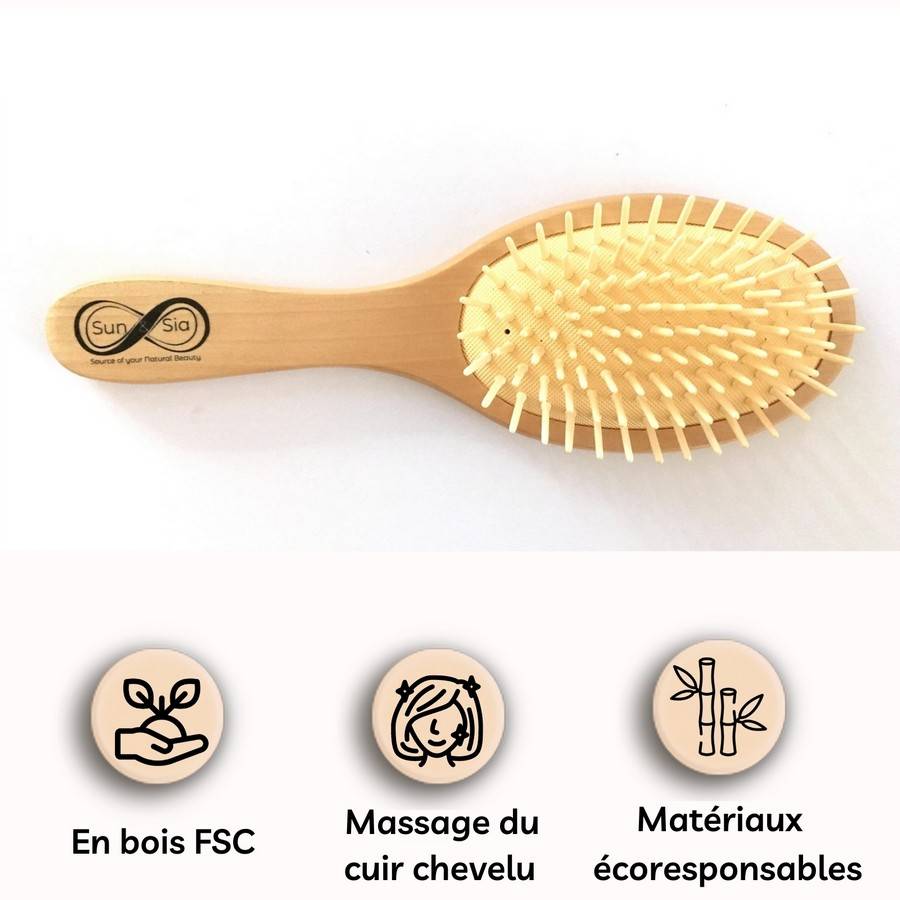 Coffret Beauté & Bien-être - 6 Accessoires Beauté pour le Soin de la Peau - Produits Naturels En Konjac et Crin Végétal - Sun&Sia - Image 5