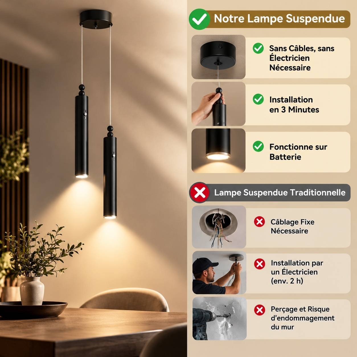 Lot de 2 Suspensions LED Sans Fil Rechargeables Dimmable 3 Températures Minuteur - Image 2