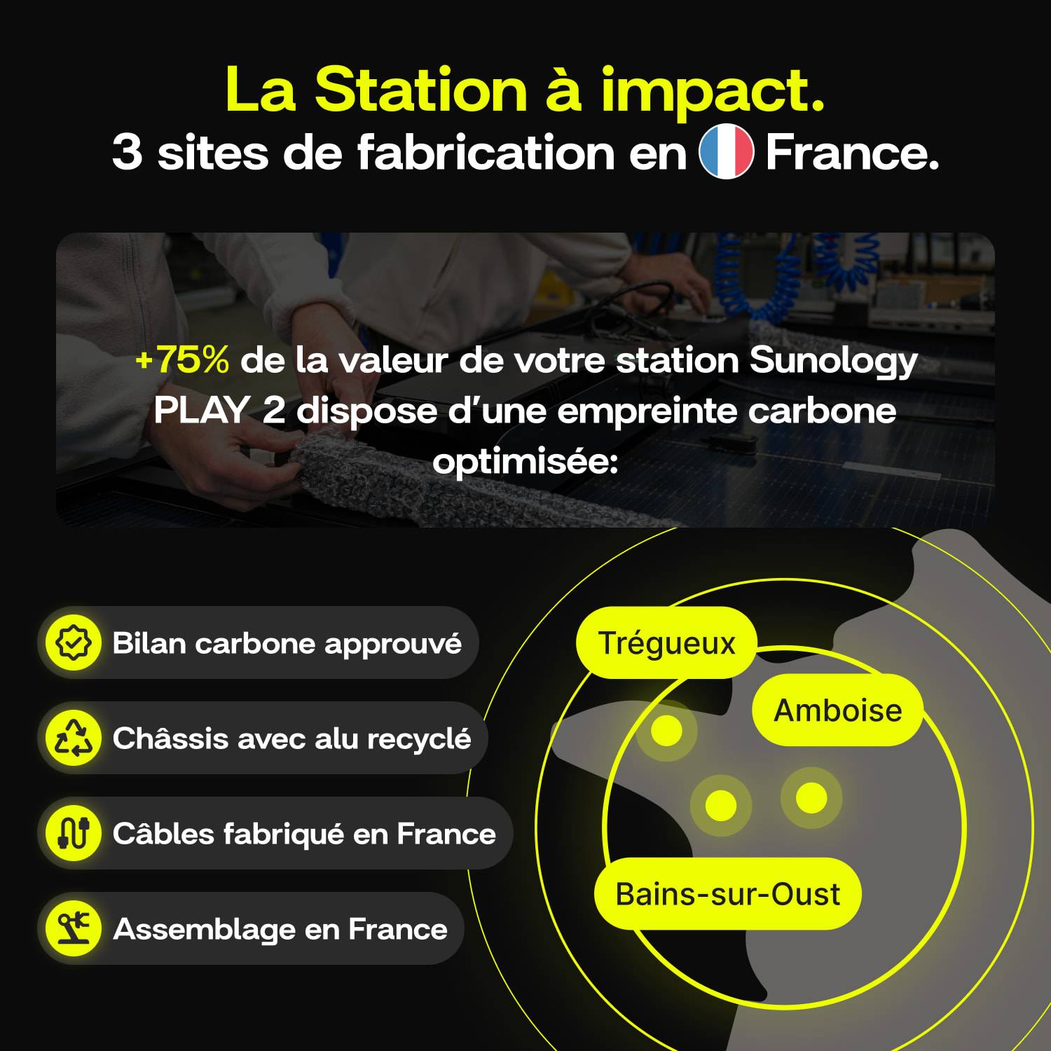 Sunology PLAY2 - Kit 2 panneaux solaires complet 920W bifacial – 2 Stations solaire livrées totalement assemblées – Installation au sol ou au mur - Image 7