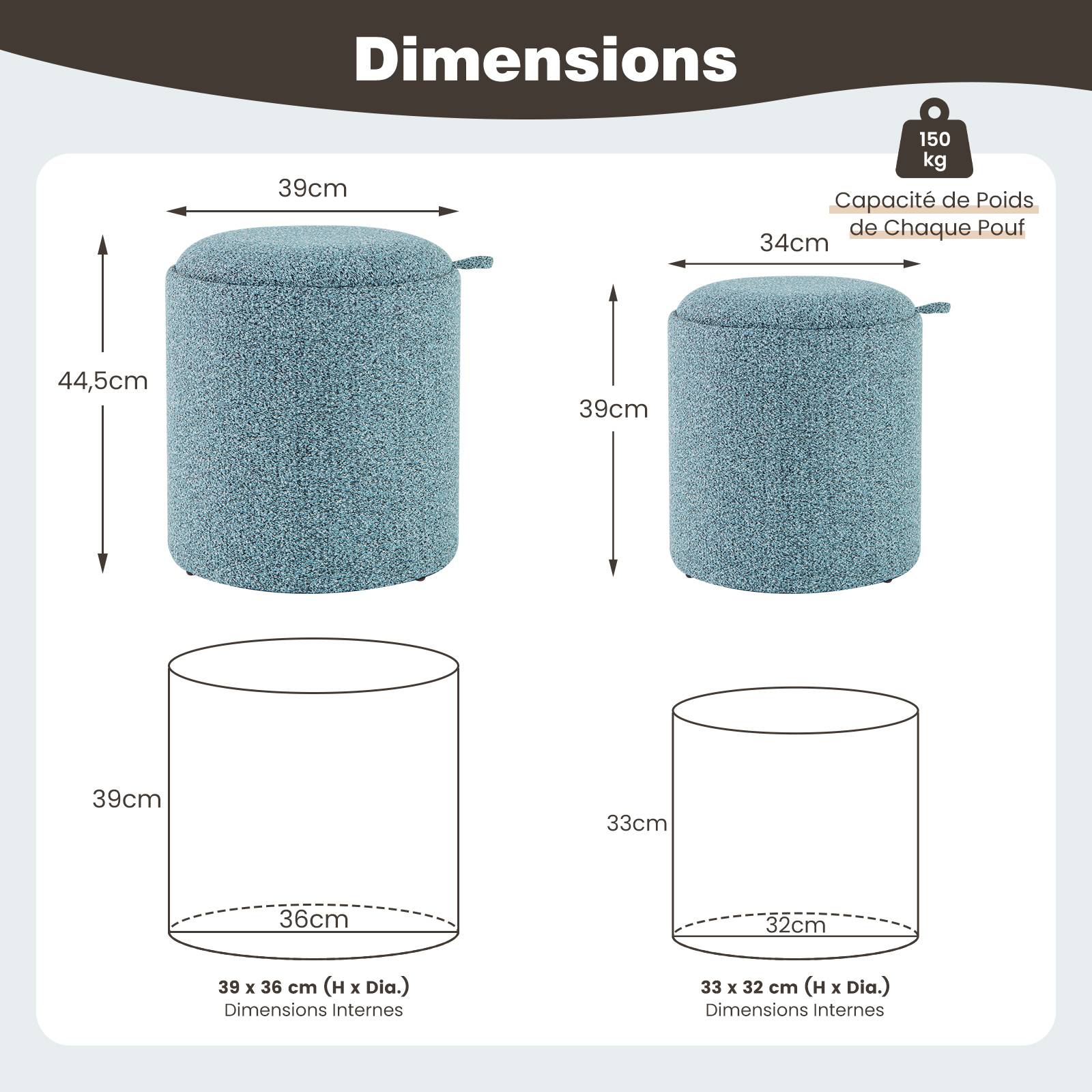 Lot de 2 Pouf Rangement, Tabouret Rangement avec Couvercle, Capacité 41L+25L, Ottomans Ronds Rembourrés, Plateau Réversible, Repose-Pieds,Bleu - Image 2