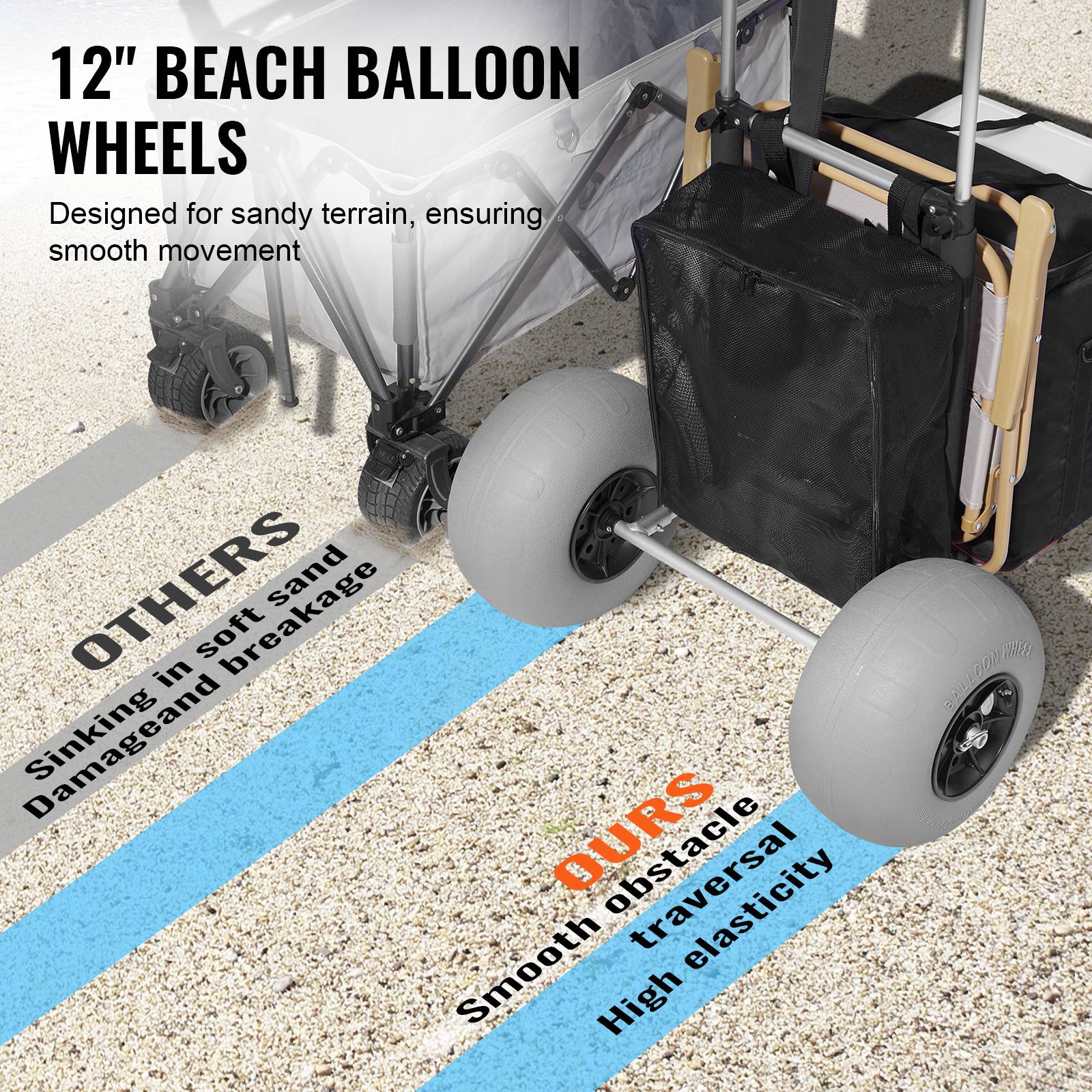Vevor - VEVOR Chariot plage roues ballons 304 mm, plateau 760x390 mm, pliable, charge 74.8 kg, hauteur 685-1135 mm. - Image 3