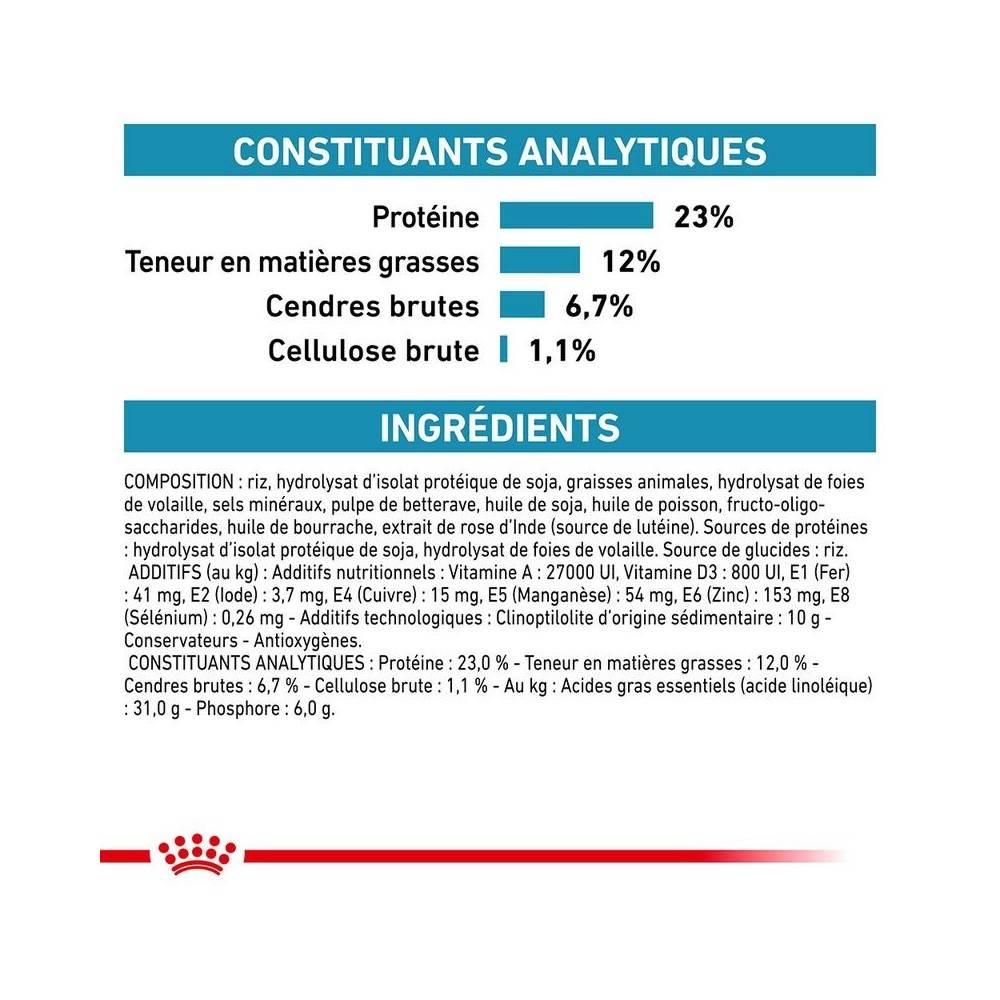 Royal Canin - Croquettes chien VETERINARY DOG HYPOALLERGENIC MODERATE CALORIE - Royal Canin 14 kg - Image 4