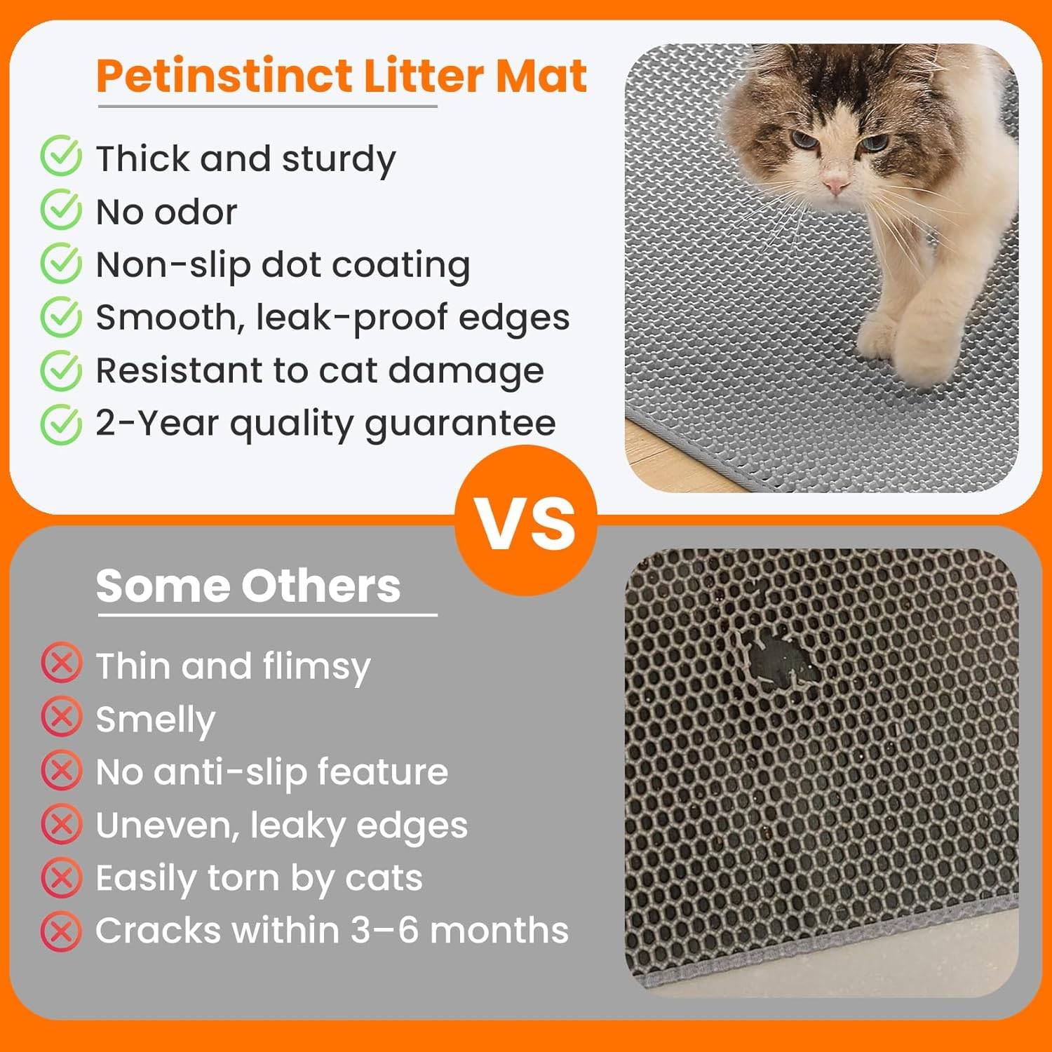 Tapis de litière pour chat, double couche, nid d'abeille, antidérapant, imperméable et anti-urine, accessoire pour chat, 70*120 cm, gris-Lytech - Image 2