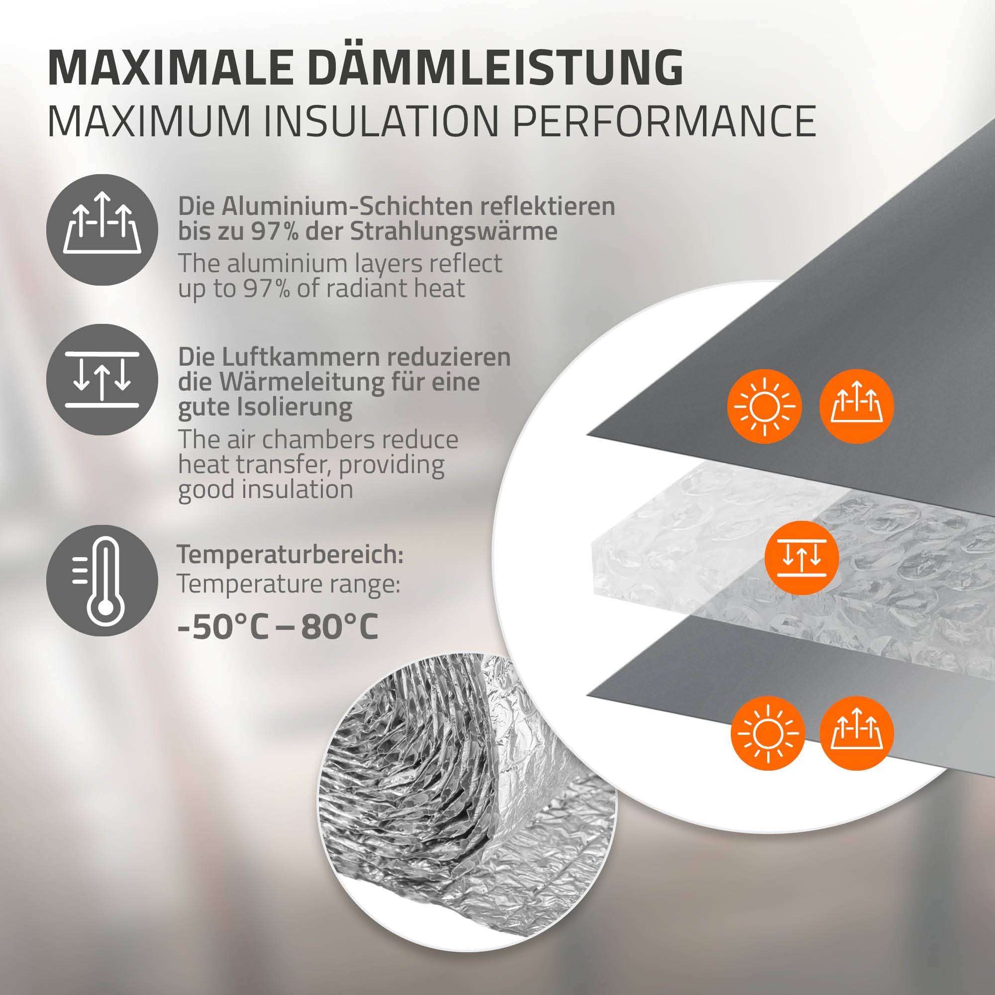 Ecd-Germany - Isolant thermique en aluminium à bulles, 1 x 20 m, film double face 6 mm, protection anti-froid et chaleur, découpable, pour fenêtres murs tuyaux sols - Image 4