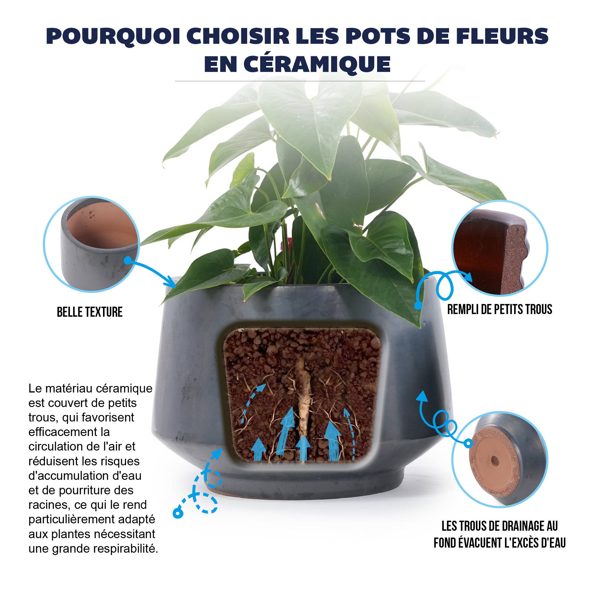 ComfortXL - Pot de fleurs en céramique artisanale intérieur extérieur drainage Ø 34,4 cm noir mat - ComfortXL Outdoor Living - Image 3