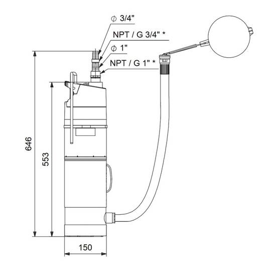 Pompe immergée 6" Grundfos SBA345AW 0,95 kW automatique jusqu'à 3 m3/h monophasé 220V - Image 4