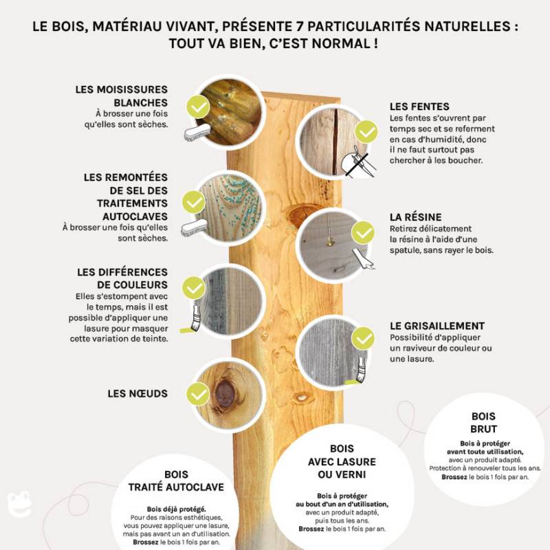 Soulet - Maisonnette en bois pour enfants - Janaka - Soulet - Imagen 10