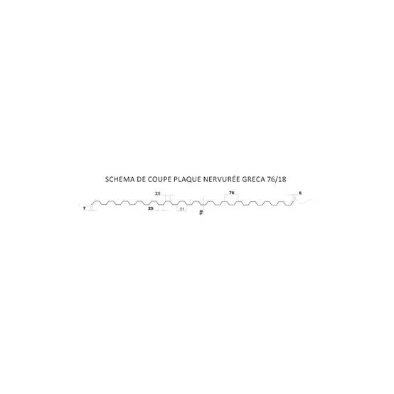 Plaque PVC transparente et nervurée (greca) - Coloris - Transparent, Largeur totale de la plaque - 109cm, Longueur totale de la plaque - 2.5m - Image 2