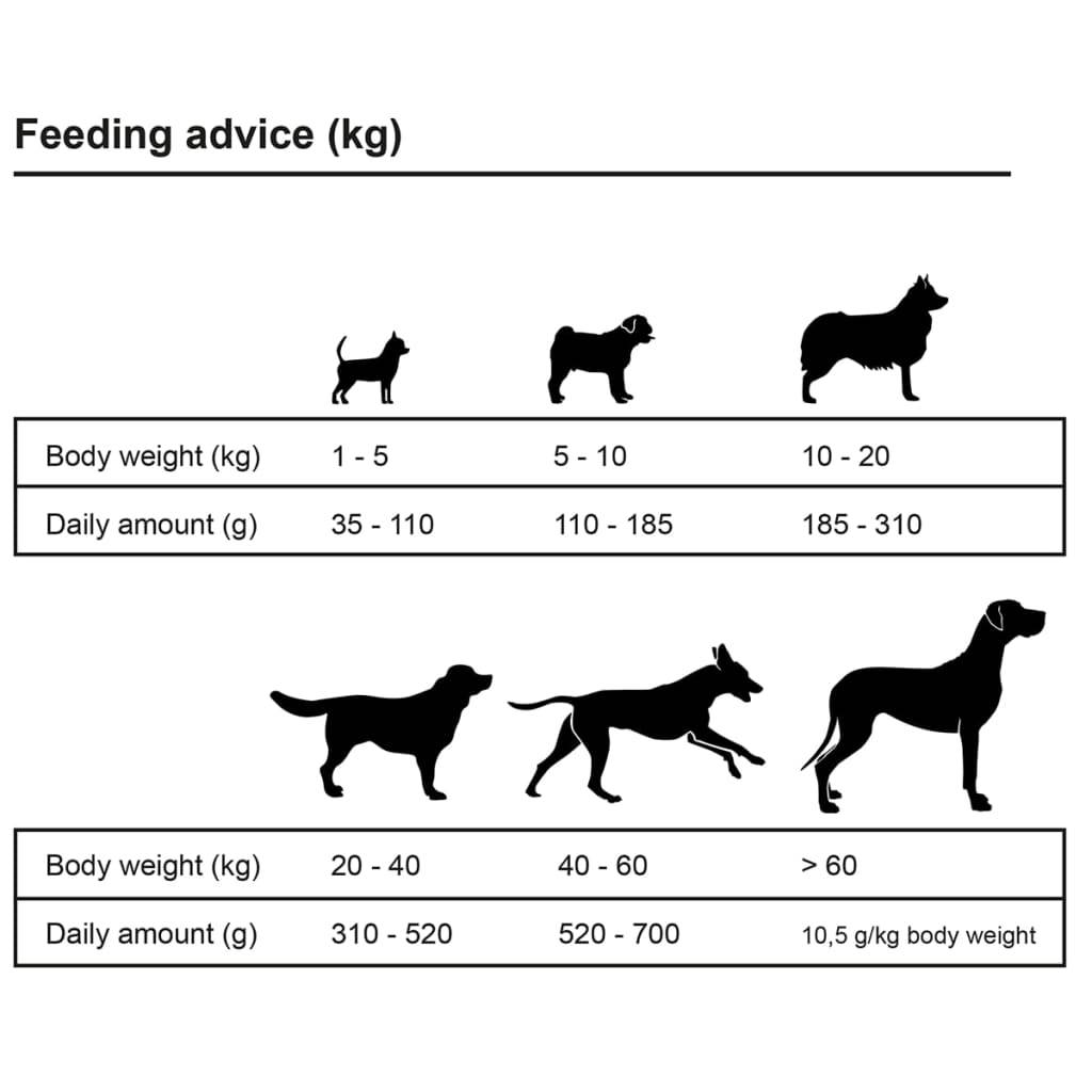 Vidaxl - Nourriture pour chiens Maxi Adult Essence Beef&Chicken 2pc 30kg vidaXL 275193 - Image 6