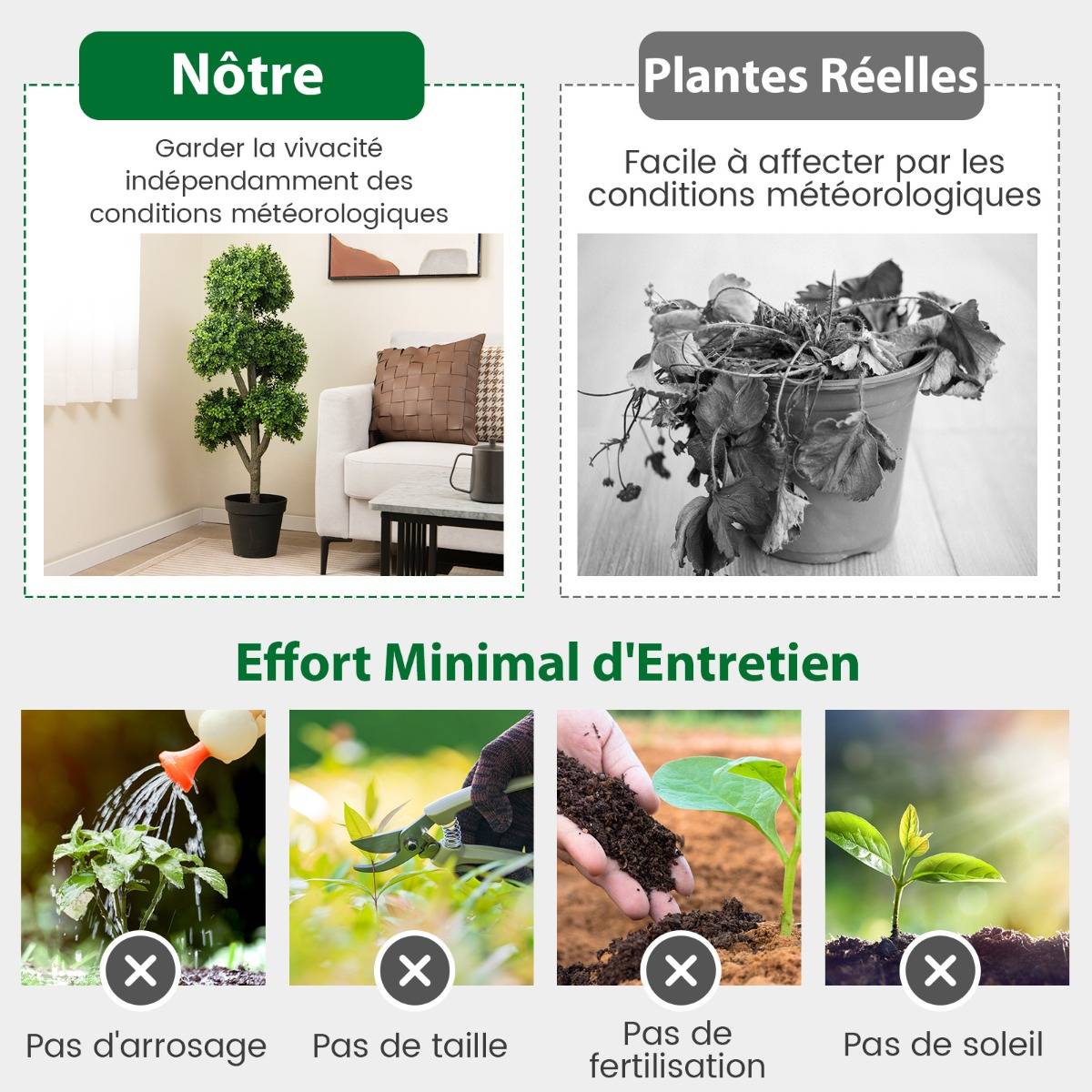 Arbre Topiaire en Buis Artificiel de 115 Cm Faux Arbre Topiaire à 5 Boules Dans un Pot Lesté Rempli de Ciment Faux Arbre Décoratif D'intérieur Vert - Image 5