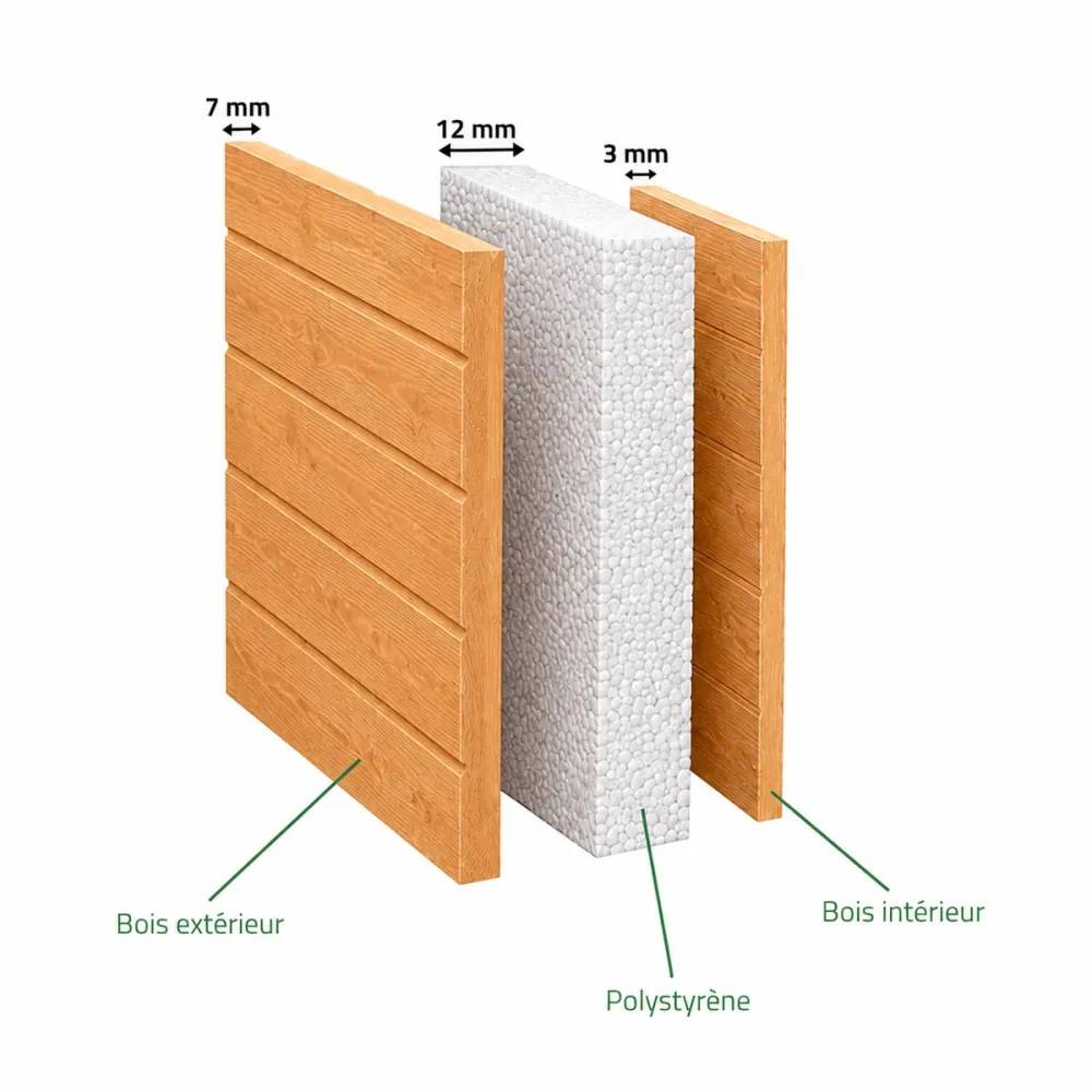 Niche en bois haute isolation Taille XL - Épicéa 3 couches avec toit étanche - Image 3