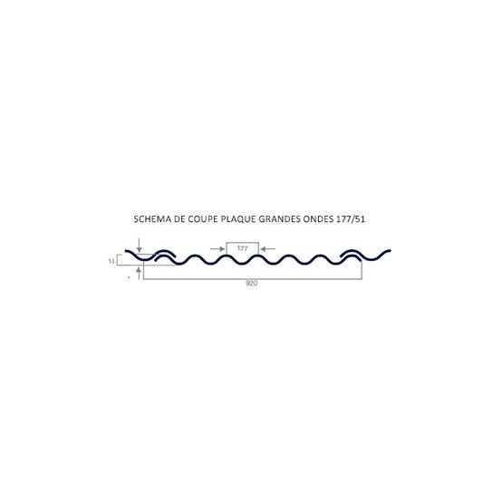 Plaque polycarbonate ondulé alvéolaire 6mm GO (177/51 mm) - Clair, 92cm x 2.5m - Image 2