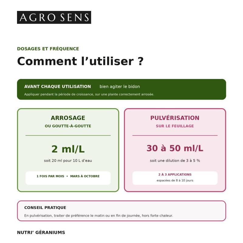 Nutri Géraniums - Engrais liquide pour géraniums - 1 litre (500 litres de préparation) - Image 3