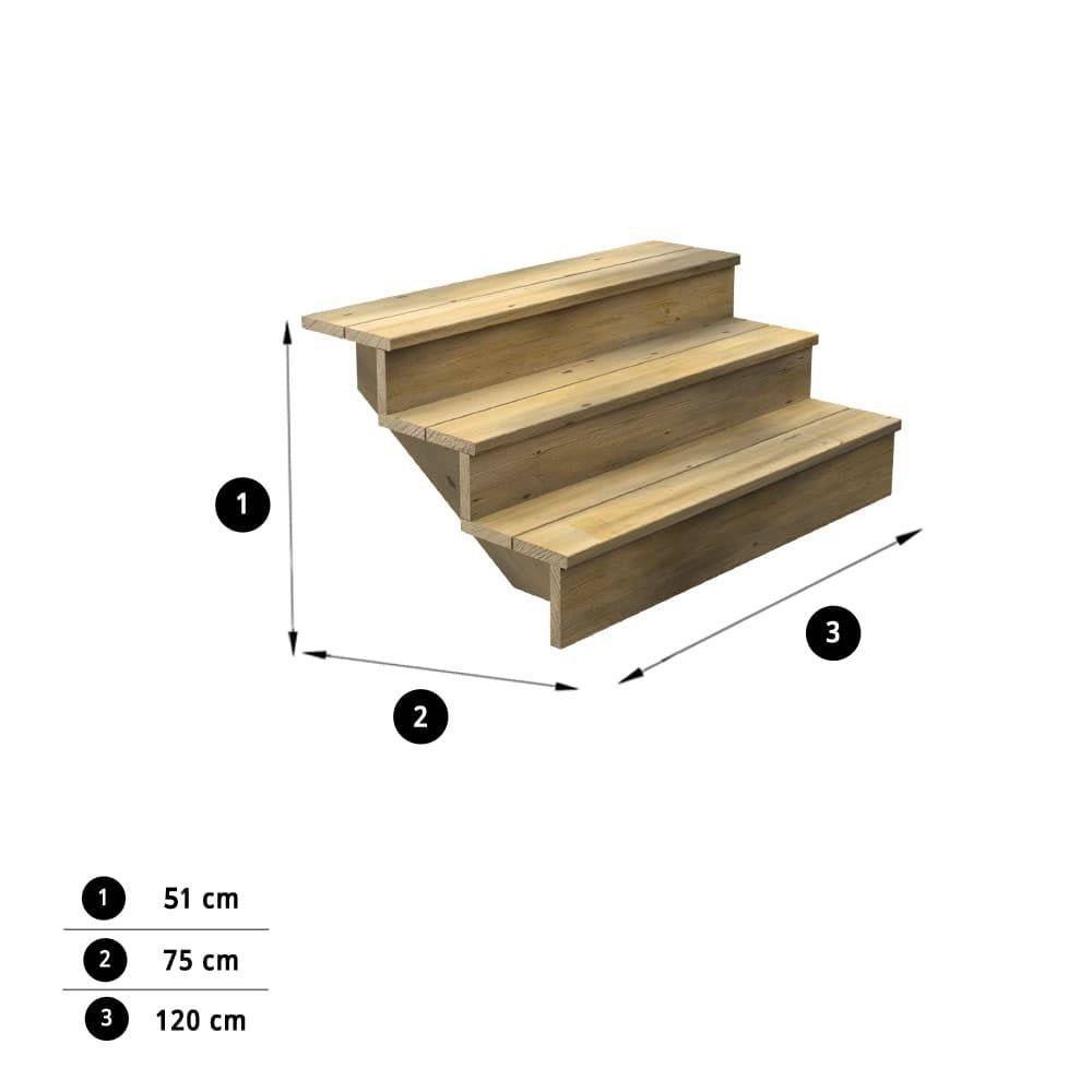Decklinea - Escalier Bois Exterieur - 3 Marches Pleines - Largeur : 1m20 - Hauteur : 51cm - Avec Contremarches - Pin du Nord - Imagen 3