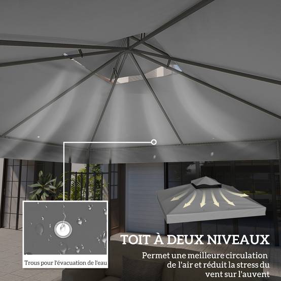Outsunny - Toile de rechange pour tonnelle 3x3m 2 niveaux protection UV UPF30+ revêtement PVC 370g/m² étanche trous de drainage gris foncé - Outsunny - Image 6