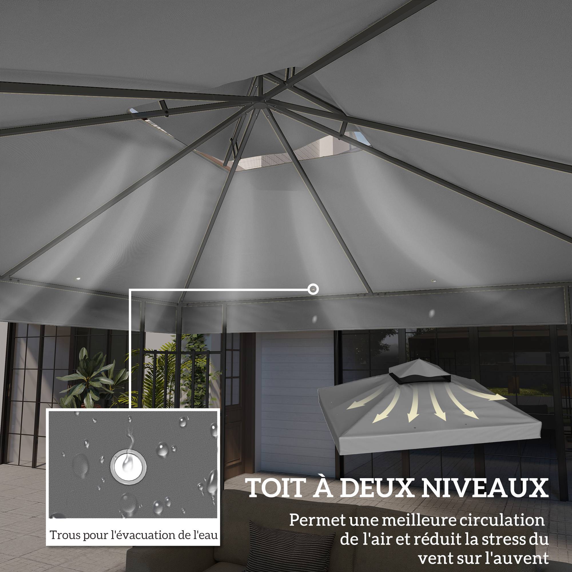 Outsunny - Toile de rechange pour tonnelle 3x3m 2 niveaux protection UV UPF30+ revêtement PVC 370g/m² étanche trous de drainage gris foncé - Outsunny - Image 6