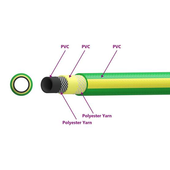 Vidaxl - Tuyau de jardin 5 couches Vert et jaune 1 / 2'' 50 m PVC vidaXL 42035818 - Image 7