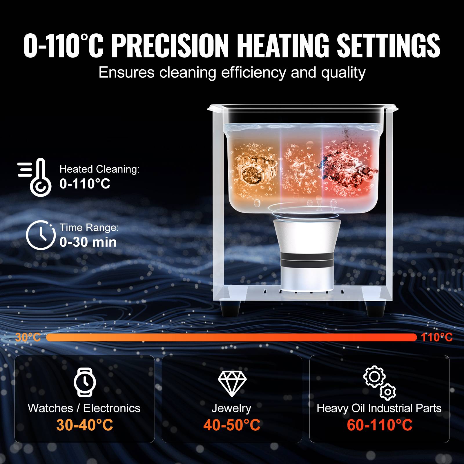 Vevor - VEVOR Nettoyeur ultrasons 2L, 60W, numérique, chauffage, minuterie, pour bijoux, lunettes, labo. - Image 4