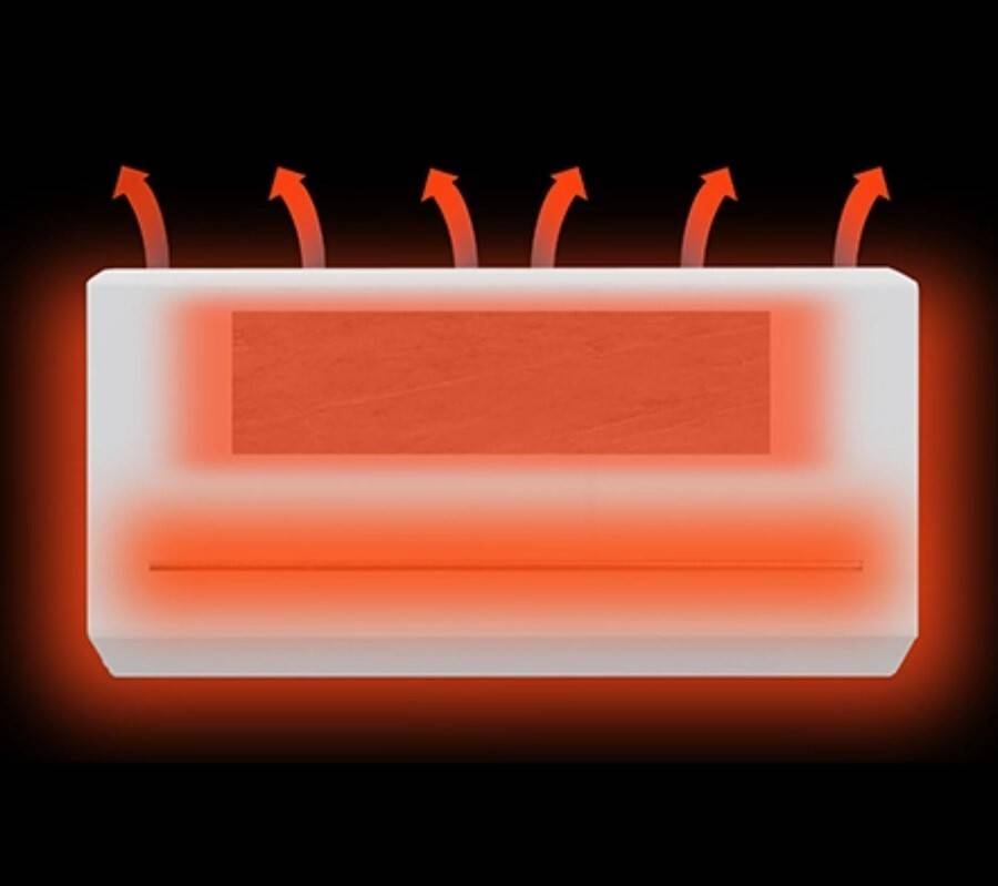 Deltacalor radiateur électrique double système de chauffe 2000W Menec  blanc - Image 2